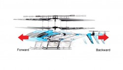   Syma S107P GYRO Bubble