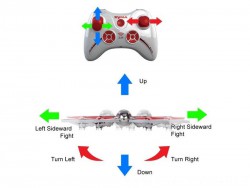  Syma X4 Assault 2.4GHz